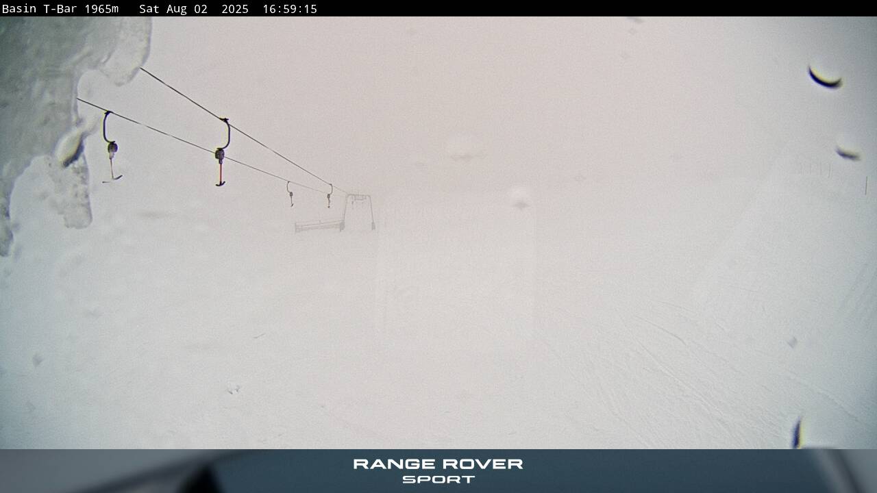 Basin T-Bar
