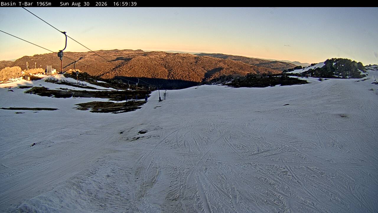 Basin T-Bar
